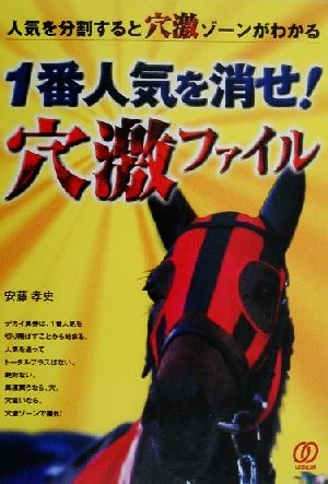 1番人気を消せ！穴激ファイル 人気を分割すると穴激ゾーンがわかる