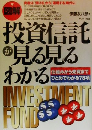 図解 投資信託が見る見るわかる 仕組みから売買までひとめでわかる78項