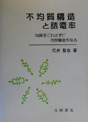 不均質構造と誘電率 物質をこわさずに内部構造を探る