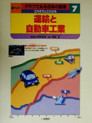 調べようグラフでみる日本の産業 これまでとこれから(7) 運輸と自動車工業