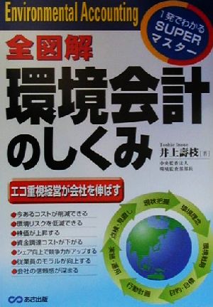 全図解 環境会計のしくみ 1発でわかるSUPERマスター