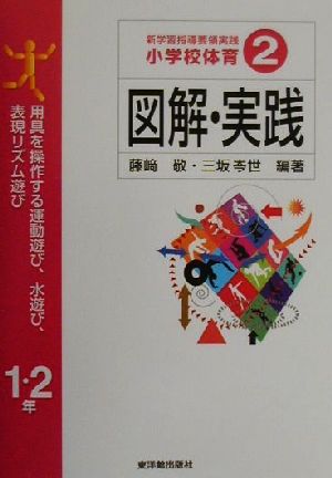 新学習指導要領実践 小学校体育 図解・実践(2) 新学習指導要領実践-用具を操作する運動遊び、水遊び、表現リズム遊び