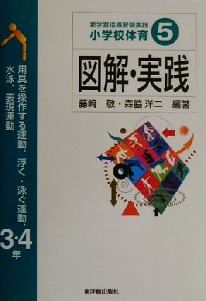 新学習指導要領実践 小学校体育 図解・実践(5) 新学習指導要領実践-用具を操作する運動、浮く・泳ぐ運動、水泳、表現運動