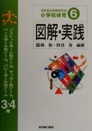 新学習指導要領実践 小学校体育 図解・実践(6) 新学習指導要領実践-バスケットボール型ゲーム、サッカー型ゲーム、ベースボール型ゲーム、バレーボール型ゲーム