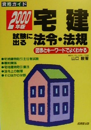 資格ガイド 宅建試験に出る法令・法規(2000年版)