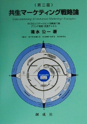 共生マーケティング戦略論