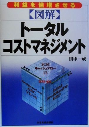 図解 トータル・コストマネジメント 利益を倍増させる