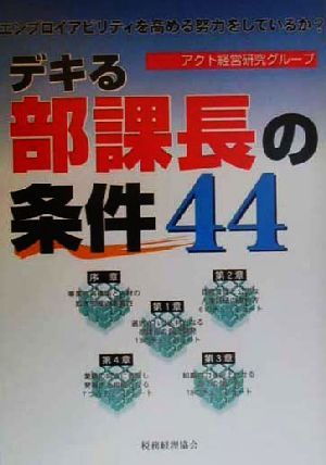 デキる部課長の条件44 エンプロイアビリティを高める努力をしているか？