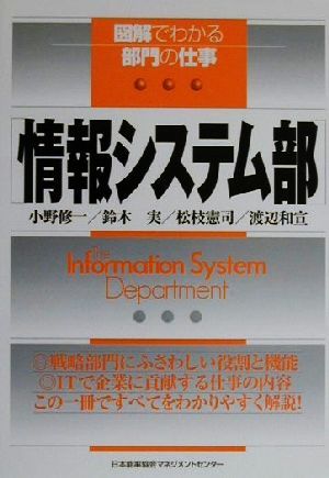 情報システム部 図解でわかる部門の仕事