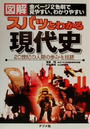 図解 スパッとわかる現代史 20世紀の人類の歩みを総括