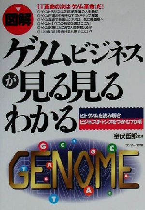 図解 ゲノムビジネスが見る見るわかる ヒトゲノムを読み解きビジネスチャンスをつかむ70項