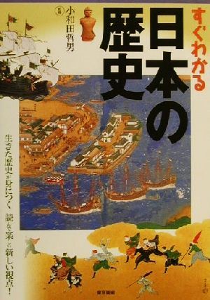 すぐわかる日本の歴史 生きた歴史が身につく読んで楽しい視点！