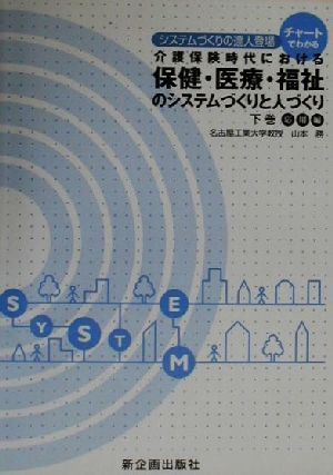 チャートでわかる介護保険時代における保健・医療・福祉のシステムづくりと人づくり(下巻) システムづくりの達人登場-応用編 システムづくりの達人登場