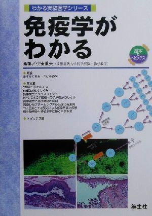 免疫学がわかる わかる実験医学シリーズ基本&トピックス