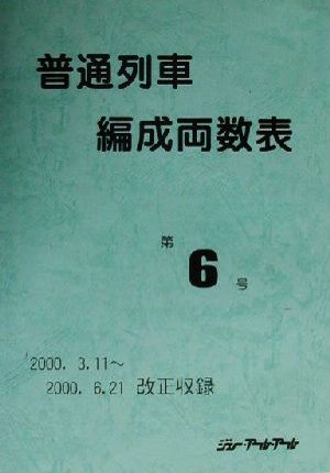 普通列車編成両数表(Vol.6)