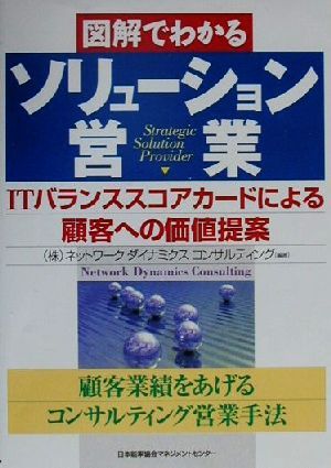 図解でわかるソリューション営業 ITバランススコアカードによる顧客への価値提案