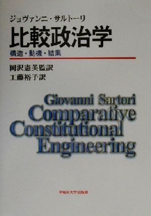 比較政治学構造・動機・結果