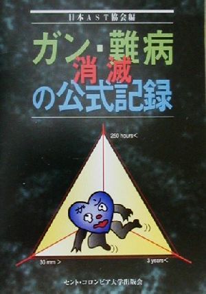 ガン・難病消滅の公式記録