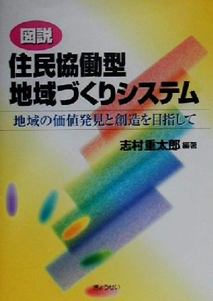 図説 住民協働型地域づくりシステム 地域の価値発見と創造を目指して