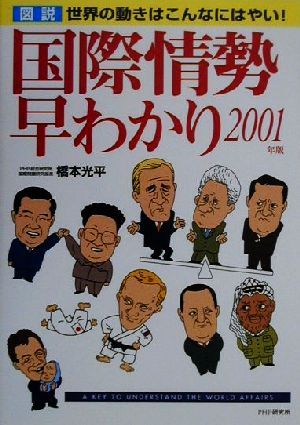 図説 国際情勢早わかり(2001年版) 世界の動きはこんなにはやい！