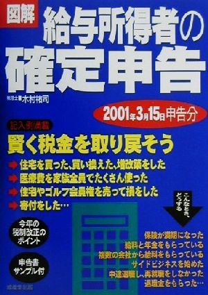 図解 給与所得者の確定申告