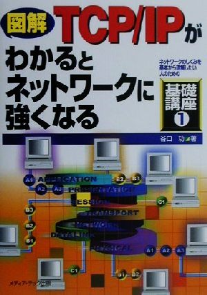 図解 TCP/IPがわかるとネットワークに強くなる ネットワークのしくみを基本から理解したい人のための基礎講座1