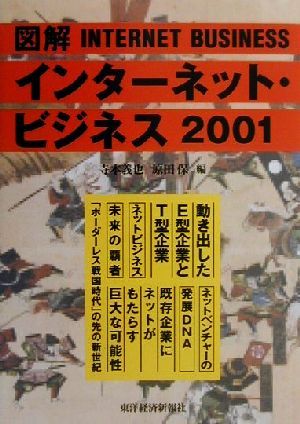 図解 インターネット・ビジネス(2001)