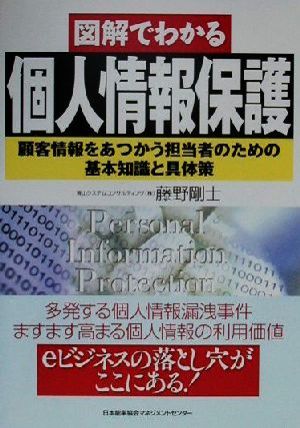 図解でわかる個人情報保護 顧客情報をあつかう担当者のための基本知識と具体策