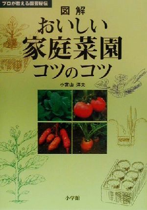 図解 おいしい家庭菜園コツのコツ プロが教える園芸秘伝 プロが教える園芸秘伝