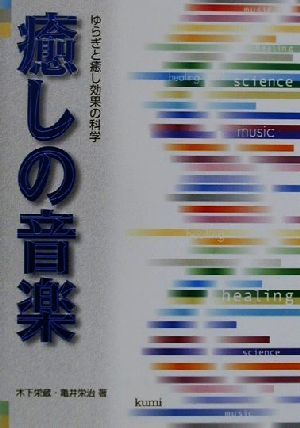 癒しの音楽 ゆらぎと癒し効果の科学