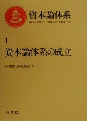 資本論体系(1) 資本論体系の成立