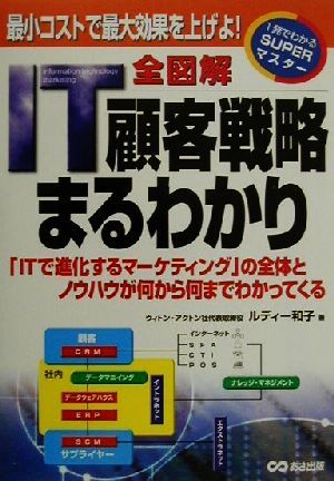 全図解 IT顧客戦略まるわかり 最小コストで最大効果を上げよ！ 1発でわかるSUPERマスター