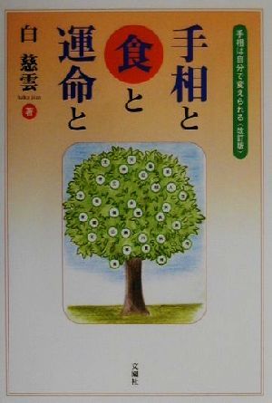 手相と食と運命と 手相は自分で変えられる