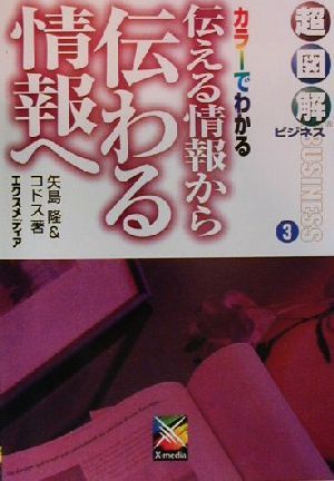 超図解ビジネス 伝える情報から伝わる情報へ カラーでわかる 超図解ビジネス3