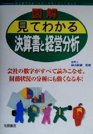 図解 見てわかる決算書と経営分析