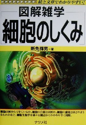 図解雑学 細胞のしくみ 図解雑学シリーズ