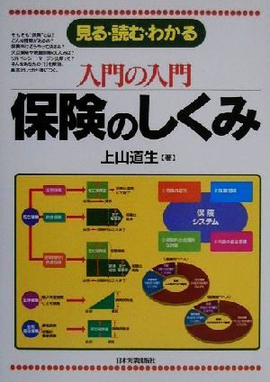 入門の入門 保険のしくみ 入門の入門 見る・読む・わかる 入門の入門シリーズ