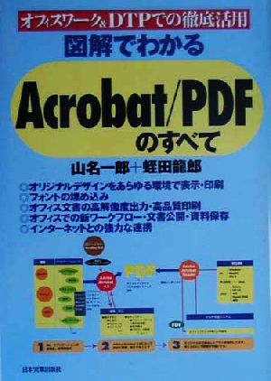 図解でわかるAcrobat・PDFのすべて オフィスワーク&DTPでの徹底活用