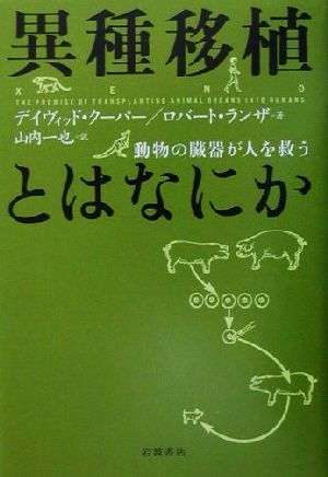 異種移植とはなにか 動物の臓器が人を救う