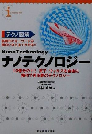 テクノ図解 ナノテクノロジー 10億分の1!!原子、ウィルスも自由に操作できる夢のテクノロジー