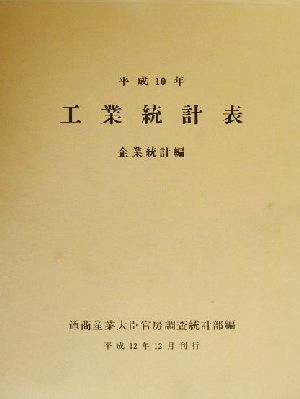 工業統計表 企業統計論(平成10年)