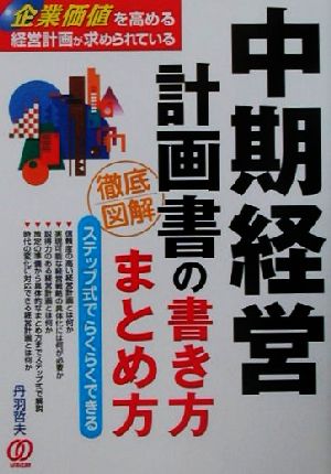 中期経営計画書の書き方・まとめ方 ステップ式でらくらくできる！