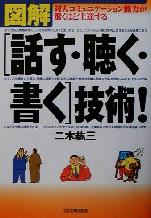 図解 話す・聴く・書く技術！ 対人コミュニケーション能力が驚くほど上達する