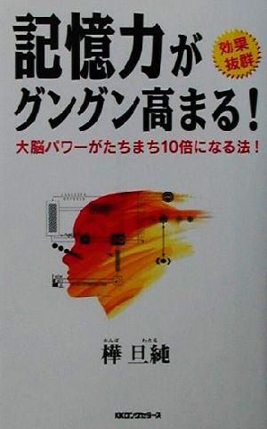 記憶力がぐんぐん高まる！ 大脳パワーがたちまち10倍になる法！ ムック・セレクト