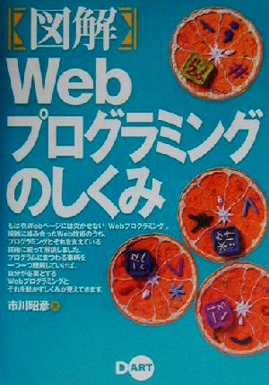 図解 Webプログラミングのしくみ