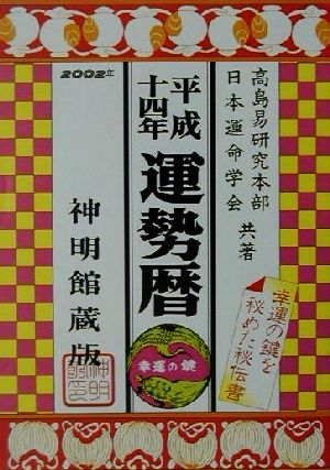 運勢暦(平成14年)