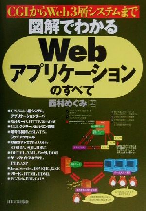 図解でわかるWebアプリケーションのすべて CGIからWeb 3層システムまで