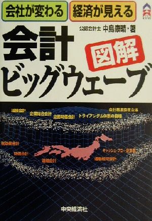 図解 会計ビッグウェーブ 会社が変わる経済が見える CK BOOKS