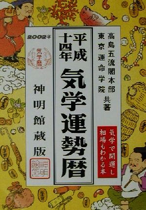 気学運勢暦(平成14年)