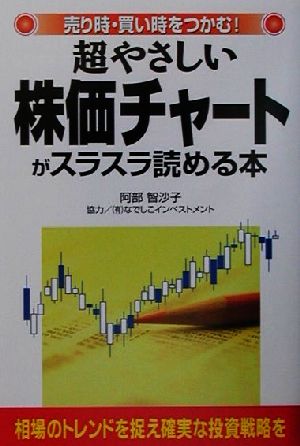 超やさしい株価チャートがスラスラ読める本 売り時・買い時をつかむ！